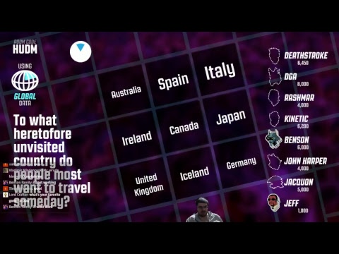 DGA Live-streams: Guesspionage (Ep. 1 - Gameplay / Let's Play)