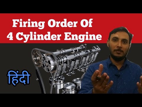 Parts of Engine in Hindi Cylinder piston crankshaft and connecting rod