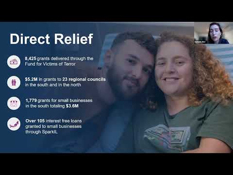 Voices from Israel Webinar Series: With the Jewish Agency for Israel. Presenter Danielle Mor