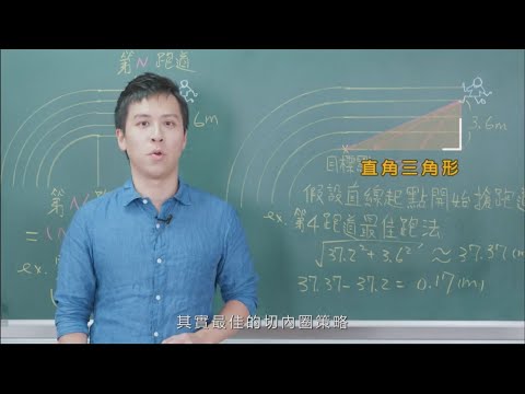 切內圈的策略