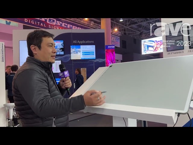Vídeo relacionado con The 2023-2028 Outlook for E-Paper Display Products in Japan