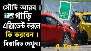 How to claim car insurance for accident car in saudi arabia online