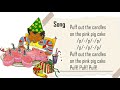 Jolly Phonics Song P Sound