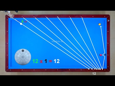 3cushion billiards tutorial - basic systems for beginners
