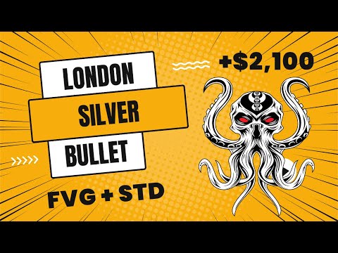 ICT London Silver Bullet | Fair Value Gap | Standard Deviations