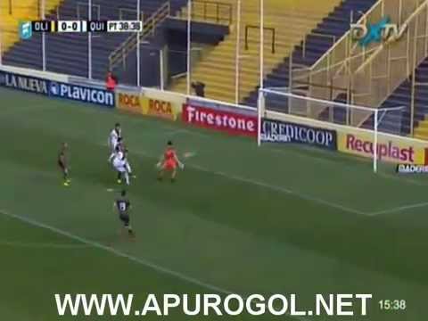 Olimpo vs Quilmes (0-1) Primera División 2015 Fecha 21