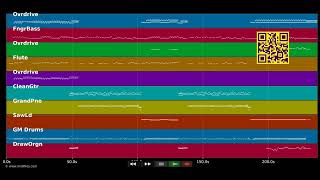 🎵 Mirando Al Mar - El Consorcio (MIDI individual tracks) 🎹