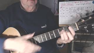 COMME D HABITUDE DE CLAUDE FRANCOIS   tuto guitare