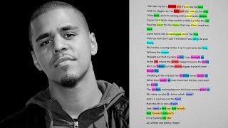 J. Cole&#39;s Classic &quot;Grown Simba&quot; Verse | Check The Rhyme