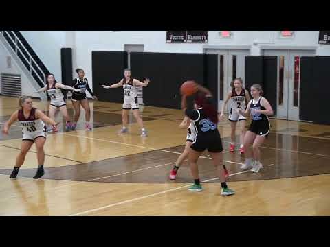 Chardon Girls JV vs. South - January 24, 2024