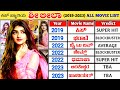 Sreeleela Hits And Flops All Movies List 2019 2023 Sreeleela All Movie Verdict