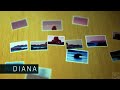 Mike Oldfield- Diana (Incantations Part.1 DeLuxe Edition)
