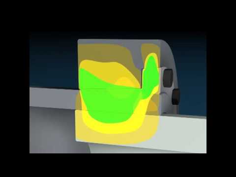 STÜWE Schrumpfscheibe HSD - Radialspannungen