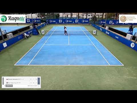[2] Alexander Donski (BUL) vs. [10] Guy Den Heijer (NED) — última ronda do qualifying do Loulé Open: