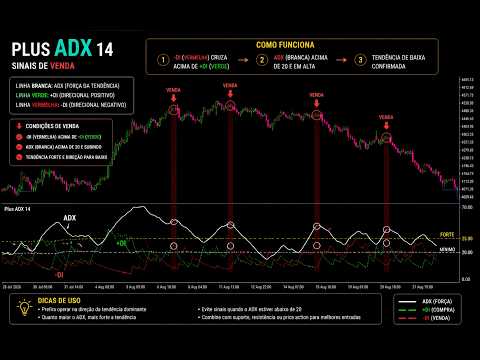 Video Plus ADX 14