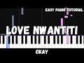 CKay Love Nwantiti Easy Piano Tutorial