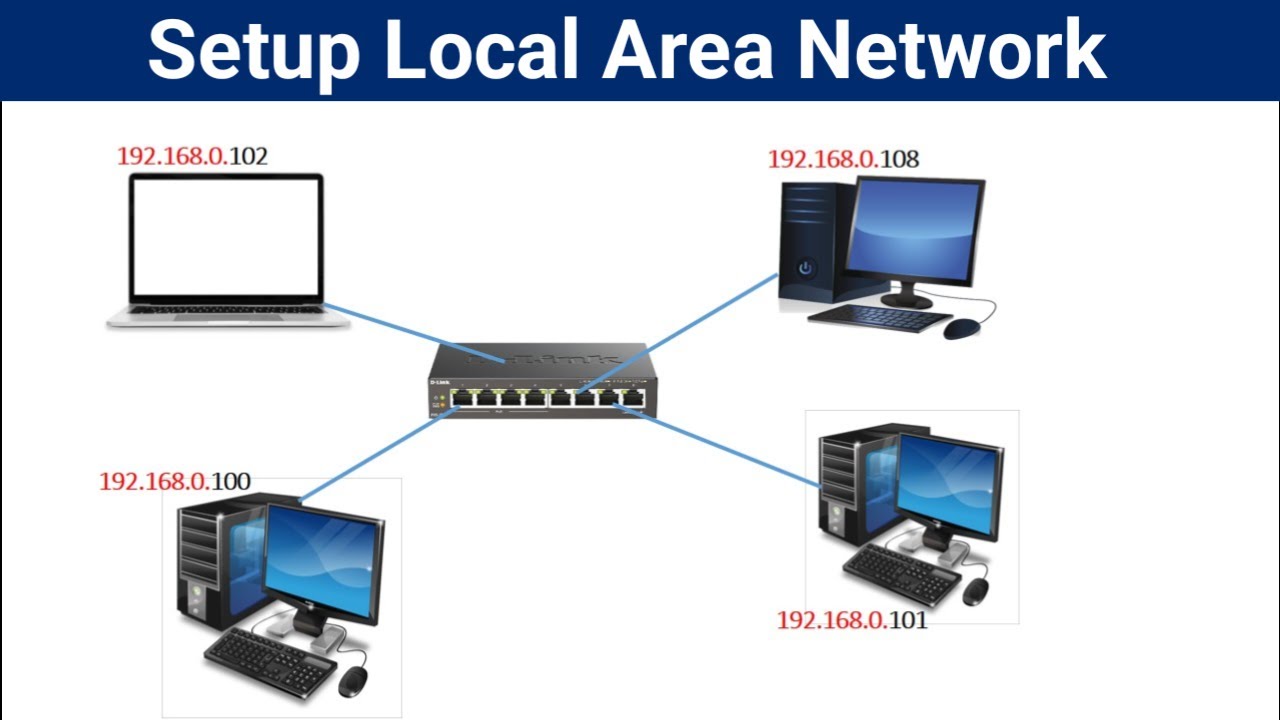 How to setup a Local area network for home or office : 2 key requirements for a successful LAN setup