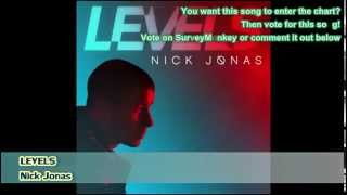 Official Music Chart Season 5: Week 34 (Top 40 songs as of August 22, 2015)