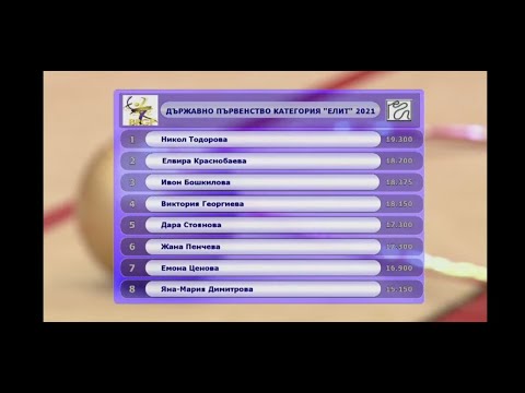 RG National Championship BG, junior, final ribbon, 16.05.2021