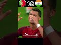 India vs Portugal FIFA World Cup Imajinary | Penalty shoot out Highlights #sunilchhetri  vs #ronaldo