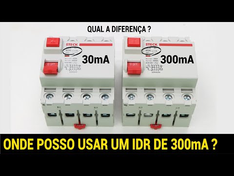 Where can I use a 300mA RCD?