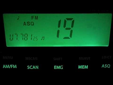 Albrecht AE6490 Mały Test