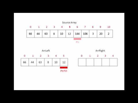 Merge Sort 1 – The Algorithm