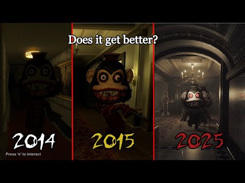 The evolution of Dark Deception (2014 - 2025)