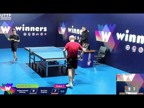 Nadporozhskii Aleksey - Gonchar Evgeniy. WINners. CUP Table Tennis 7 07.12.2020 10:45