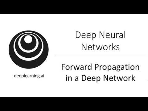 Forward Propagation in a Deep Network