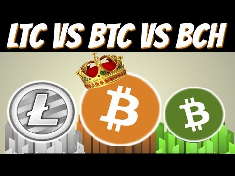 Bitcoin live trading app