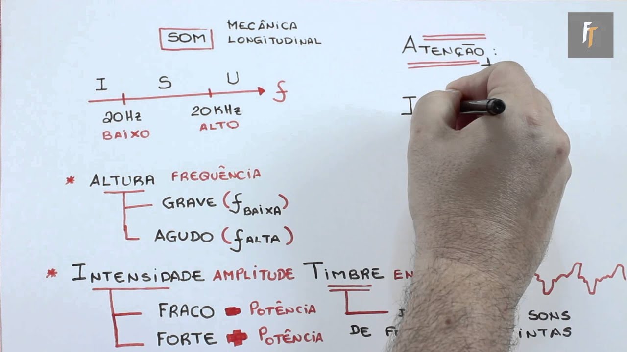 Acústica - Qualidades fisiológicas do som - Revisão KB 09