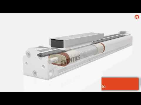 AVENTICS RTC rodless cylinder แสดง carriage, profile และ layout การเคลื่อนที่เชิงเส้นแบบ compact