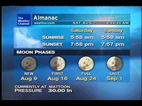 WeatherSTAR XL: Time is Tight - The Clash (Aug 2010)