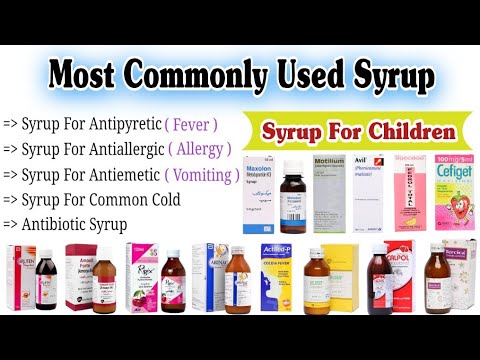 Common Medicines For General Medical Practice Medicine Name and Uses