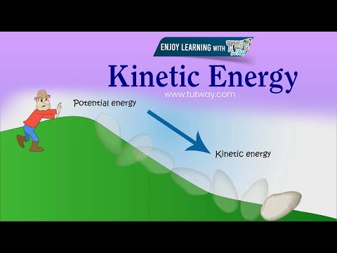 Kinetic Energy | Potential and Kinetic Energy for Kids | Kinetic Energy Concepts, Examples | Science