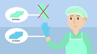 Body Products Turkey - Medikal Malzeme Ürün Tanıtım Filmleri| 2D Anima