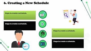 How to Schedule in Kronos ⏳ | Kronos Scheduling Training 🏆 | Kronos Tutorial for Beginners 🔥