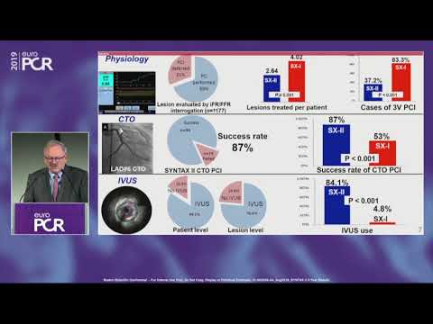 SYNTAX II: 3 Year Outcome Results