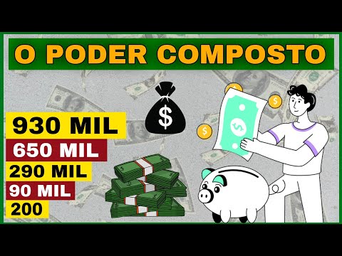 O PODER DOS JUROS COMPOSTOS QUE CRIA RIQUEZA EM SILÊNCIO 