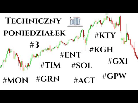 Techniczny poniedziałek #3 Kęty, KGHM, Enter, TIM, Monnari, Grodno, Solar, Action, GX1, GPW