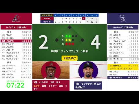 【菅野智之 先発】 5/17　04:10　#3　ロッキーズ 対 ダイヤモンドバックス　824359