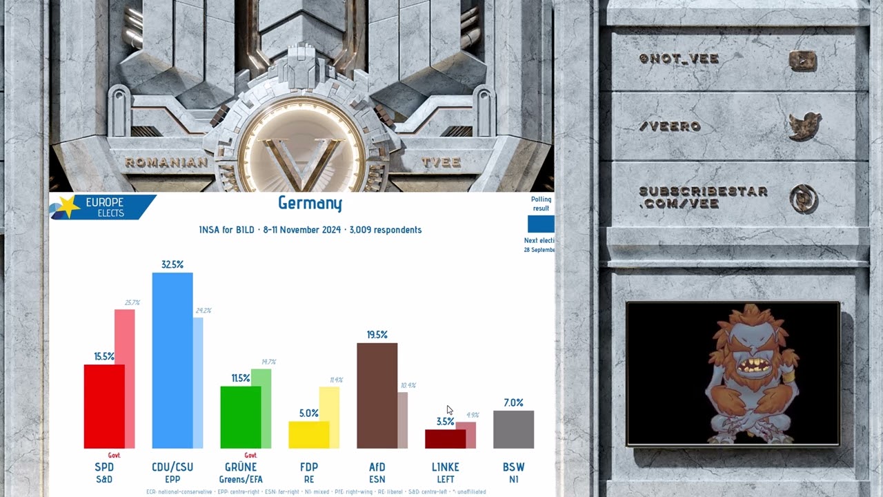 Germany To Try And Ban AFD To Save Democracy