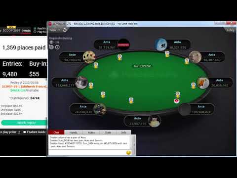 Replay | Final table PokerStars SCOOP-29-L: $55 NLHE [8-Max, Midweek Freeze], $400K Gtd May 06, 2020