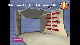 Hörmann Ecostar Liftronic 500 installation & instruction movie