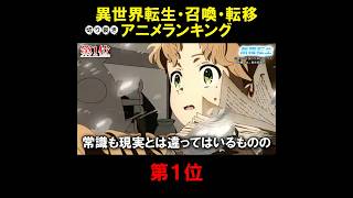 異世界アニメランキング第1位『無職転生』#転生 #アニメ #ランキング #