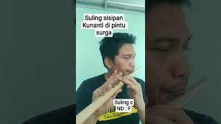 Download lagu suling sisipan kunanti di pintu surga intan ali mp3 Download lagu suling sisipan kunanti di pintu surga intan ali mp3