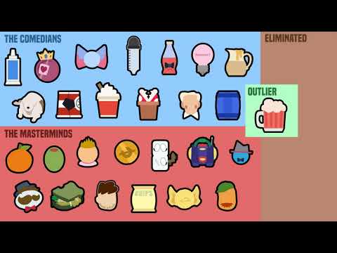 TROC 5 - Elimination Order ANIMATED