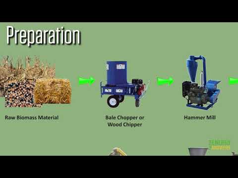 How do I make pellets on the farm?