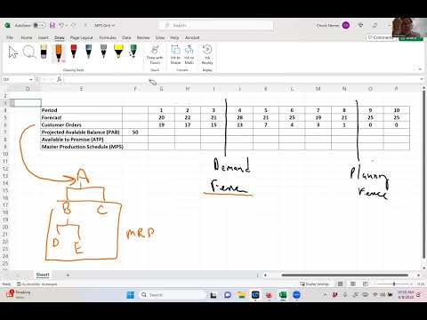 Master Your Scheduling With Mysource Southern Co